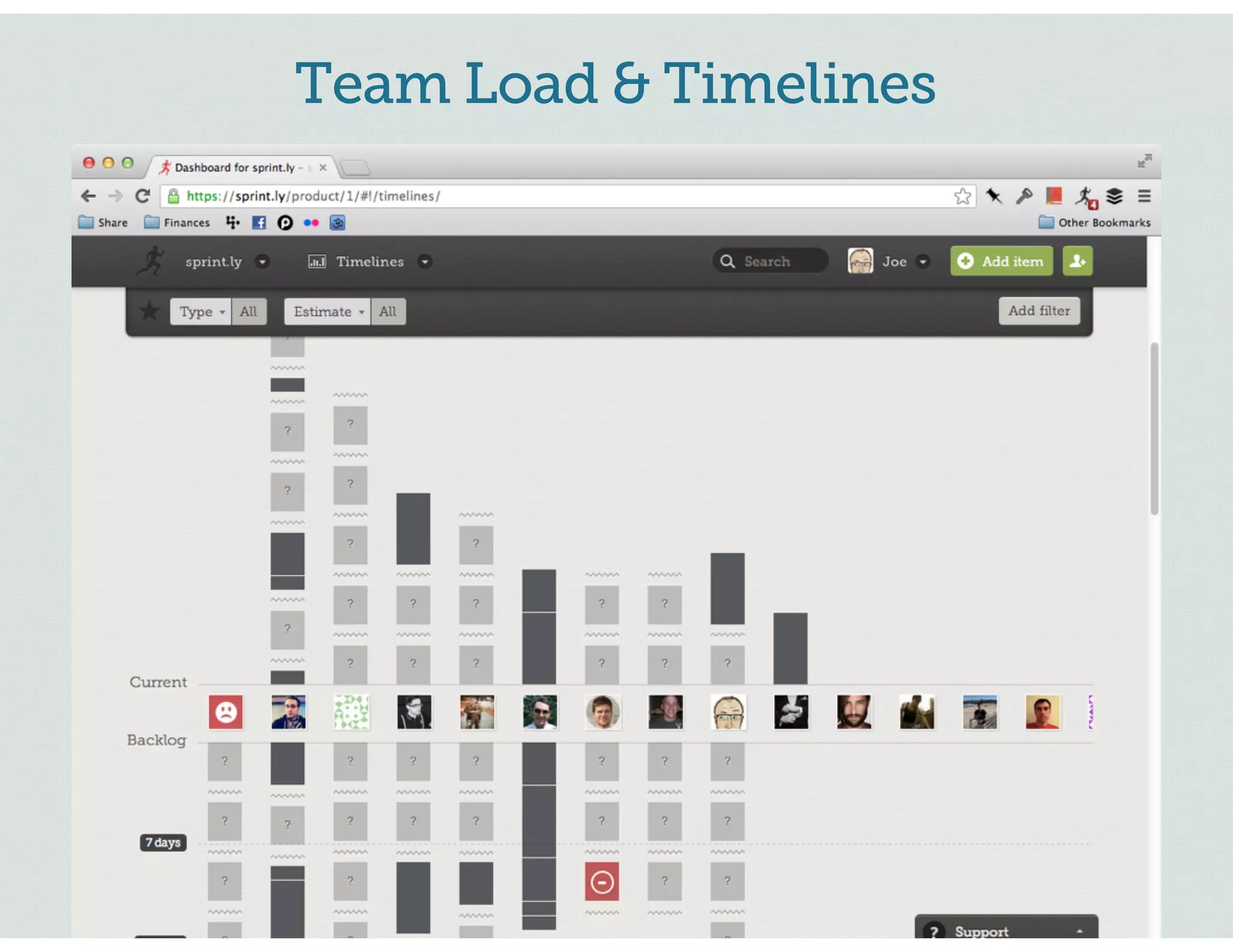 Team Load & Timelines