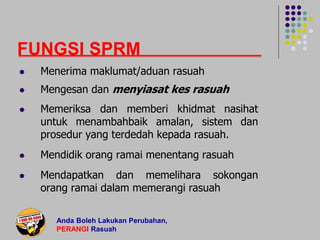 8SPRM-RASUAH.ppt