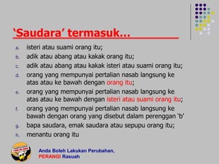 8SPRM-RASUAH.ppt