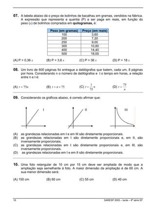07. A tabela abaixo dá o preço de bolinhos de bacalhau em gramas, vendidos na fábrica.
A expressão que representa a quantia (P) a ser paga em reais, em função do
peso (x) de bolinhos comprados em quilogramas, é:
Peso (em gramas) Preço (em reais)
100 3,60
200 7,20
250 9,00
300 10,80
400 14,40
500 18,00
(A) P = 0,36 x (B) P = 3,6 x (C) P = 36 x (D) P = 18 x
08. Um livro de 600 páginas foi entregue a datilógrafos que batem, cada um, 8 páginas
por hora. Considerando n o número de datilógrafos e t o tempo em horas, a relação
entre n e t é:
(A) nt 75= (B) 75+= nt (C) nt
75
1
= (D) =t
n
75
09. Considerando os gráficos abaixo, é correto afirmar que:
(A) as grandezas relacionadas em I e em III são diretamente proporcionais.
(B) as grandezas relacionadas em I são diretamente proporcionais e, em II, são
inversamente proporcionais.
(C) as grandezas relacionadas em I são diretamente proporcionais e, em III, são
inversamente proporcionais.
D) as grandezas relacionadas em I e em II são diretamente proporcionais.(
10. Uma foto retangular de 10 cm por 15 cm deve ser ampliada de modo que a
ampliação seja semelhante à foto. A maior dimensão da ampliação é de 60 cm. A
ua menor dimensão será:s
A) 150 cm( (B) 60 cm (C) 55 cm (D) 40 cm
16 SARESP 2005 – tarde – 8
a
série EF
 