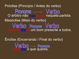 Próclise (Princípio / Antes do verbo) O árbitro não  nos  puniu  naquela partida. Mesóclise (Meio do verbo) Mandar- lhe -ei  um bom presente a todos. Ênclise (Encerrando / Final do verbo) Diga- me  o que queres. Pronome Verbo Pronome Verbo Verbo Verbo Pronome 