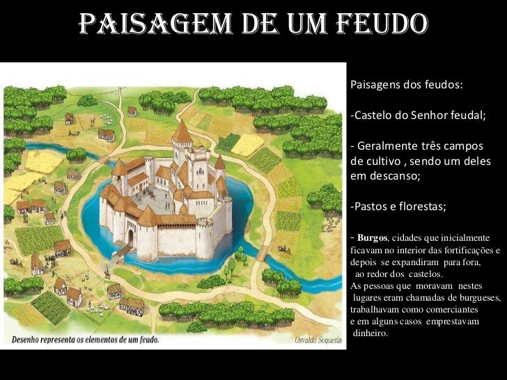 8º série modo de produção capitalismo