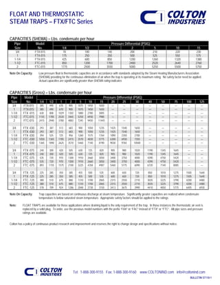 FLOAT AND THERMOSTATIC
STEAM TRAPS – FTX/FTC Series
CAPACITIES (SHEMA) – Lbs. condensate per hour
Pipe Model Pressure Differential (PSIG)
Size No. 1/4 1/2 1 2 5 10 15
3/4 FTX-015 70 100 140 200 210 220 230
1 FTX-015 175 250 350 500 525 550 575
1-1/4 FTX-015 425 600 850 1200 1260 1320 1380
1-1/2 FTC-015 850 1200 1700 2400 2520 2640 2760
2 FTC-015 1775 2500 3550 5000 5250 5500 5750
Note On Capacity: Low pressure float & thermostatic capacities are in accordance with standards adopted by the Steam Heating Manufacturers Association
(SHEMA) providing for the continuous elimination of air when the trap is operating at its maximum rating. No safety factor need be applied.
Actual capacities are significantly greater than SHEMA rating indicates
CAPACITIES (Gross) – Lbs. condensate per hour
Pipe Model Pressure Differential (PSIG)
Size No. 1/4 1/2 1 2 5 10 15 20 25 30 40 50 75 100 125
3/4 FTX-015 385 490 670 905 1075 1450 1650 — — — — — — — —
1 FTX-015 385 490 670 905 1075 1450 1650 — — — — — — — —
1-1/4 FTX -015 630 808 1029 1302 1880 2780 3005 — — — — — — — —
1-1/2 FTC-015 1155 1785 2520 3465 5250 6930 7980 — — — — — — — —
2 FTC-015 2415 2940 3780 4883 7245 9450 11445 — — — — — — — —
3/4 FTX -030 293 387 513 683 900 1050 1235 1425 1540 1650 — — — — —
1 FTX -030 293 387 513 683 900 1050 1235 1425 1540 1650 — — — — —
1-1/4 FTX -030 394 525 725 956 1260 1575 1764 1890 2350 2700 — — — — —
1-1/2 FTC -030 1050 1365 1785 2415 3570 4830 5775 6300 6930 7350 — — — — —
2 FTC -030 1365 1890 2625 3570 5460 7140 8190 9030 9765 10500 — — — — —
3/4 FTX -075 240 300 420 505 630 725 820 905 980 1020 1190 1345 1645 — —
1 FTX -075 240 300 420 505 630 725 820 905 980 1020 1190 1345 1645 — —
1-1/4 FTC -075 535 720 970 1300 1910 2660 3050 3400 3750 4000 4390 4750 5420 — —
1-1/2 FTC -075 535 720 970 1300 1910 2660 3050 3400 3750 4000 4390 4750 5420 — —
2 FTC -075 893 1155 1575 2100 3225 4358 4987 5460 5775 6090 6720 7140 8085 — —
3/4 FTX -125 225 285 350 385 455 500 535 600 650 720 850 1010 1275 1505 1640
1 FTX -125 225 285 350 385 455 500 535 600 650 720 850 1010 1275 1505 1640
1-1/4 FTC -125 380 510 675 880 1310 1700 2065 2315 2550 2710 3035 3225 3790 4200 4480
1-1/2 FTC -125 380 510 675 880 1310 1700 2065 2315 2550 2710 3035 3225 3790 4200 4480
2 FTC -125 578 709 924 1286 2048 2730 3150 3413 3675 3990 4410 4850 5775 6405 6930
Note On Capacity: Trap capacities are based on continuous discharge at steam temperature. Significantly greater capacities are realized when condensate
temperature is below saturated steam temperature. Appropriate safety factors should be applied to the ratings
Note: FLOAT TRAPS are available for those applications where draining liquid is the only requirement of the trap. In those instances the thermostatic air vent is
replaced by a solid plug. To order, use the previous model numbers with the prefix “FAX” or “FAC” instead of “FTX” or “FTC”. All pipe sizes and pressure
ratings are available.
Colton has a policy of continuous product research and improvement and reserves the right to change design and specifications without notice.
Tel: 1-888-300-9155 Fax: 1-888-300-9160 www.COLTONIND.com info@coltonind.com
BULLETIN ST110-1
 