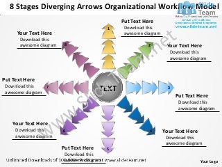 8 Stages Diverging Arrows Organizational Workflow Model
                                                Put Text Here
                                            1    Download this
     Your Text Here                              awesome diagram
       Download this
       awesome diagram    8                                2        Your Text Here
                                                                     Download this
                                                                     awesome diagram



Put Text Here
 Download this
 awesome diagram
                 7
                                         TEXT                        3
                                                                         Put Text Here
                                                                          Download this
                                                                          awesome diagram


    Your Text Here
     Download this       6                                 4       Your Text Here
     awesome diagram                                                Download this
                                                                    awesome diagram
                         Put Text Here      5
                          Download this
                          awesome diagram                                           Your Logo
 