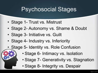 8 STAGES OF PSYCHOSOCIAL DEVELOPMENT.pptx