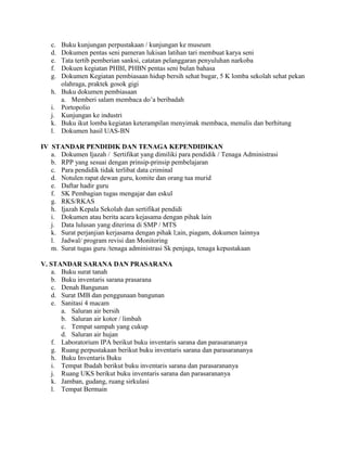c.   Buku kunjungan perpustakaan / kunjungan ke museum
   d.   Dokumen pentas seni pameran lukisan latihan tari membuat karya seni
   e.   Tata tertib pemberian sanksi, catatan pelanggaran penyuluhan narkoba
   f.   Dokuen kegiatan PHBI, PHBN pentas seni bulan bahasa
   g.   Dokumen Kegiatan pembiasaan hidup bersih sehat bugar, 5 K lomba sekolah sehat pekan
        olahraga, praktek gosok gigi
   h.   Buku dokumen pembiasaan
        a. Memberi salam membaca do’a beribadah
   i.   Portopolio
   j.   Kunjungan ke industri
   k.   Buku ikut lomba kegiatan keterampilan menyimak membaca, menulis dan berhitung
   l.   Dokumen hasil UAS-BN

IV STANDAR PENDIDIK DAN TENAGA KEPENDIDIKAN
   a. Dokumen Ijazah / Sertifikat yang dimiliki para pendidik / Tenaga Administrasi
   b. RPP yang sesuai dengan prinsip-prinsip pembelajaran
   c. Para pendidik tidak terlibat data criminal
   d. Notulen rapat dewan guru, komite dan orang tua murid
   e. Daftar hadir guru
   f. SK Pembagian tugas mengajar dan eskul
   g. RKS/RKAS
   h. Ijazah Kepala Sekolah dan sertifikat pendidi
   i. Dokumen atau berita acara kejasama dengan pihak lain
   j. Data lulusan yang diterima di SMP / MTS
   k. Surat perjanjian kerjasama dengan pihak l;ain, piagam, dokumen lainnya
   l. Jadwal/ program revisi dan Monitoring
   m. Surat tugas guru /tenaga administrasi Sk penjaga, tenaga kepustakaan

V. STANDAR SARANA DAN PRASARANA
    a. Buku surat tanah
    b. Buku inventaris sarana prasarana
    c. Denah Bangunan
    d. Surat IMB dan penggunaan bangunan
    e. Sanitasi 4 macam
       a. Saluran air bersih
       b. Saluran air kotor / limbah
       c. Tempat sampah yang cukup
       d. Saluran air hujan
    f. Laboratorium IPA berikut buku inventaris sarana dan parasarananya
    g. Ruang perpustakaan berikut buku inventaris sarana dan parasarananya
    h. Buku Inventaris Buku
    i. Tempat Ibadah berikut buku inventaris sarana dan parasarananya
    j. Ruang UKS berikut buku inventaris sarana dan parasarananya
    k. Jamban, gudang, ruang sirkulasi
    l. Tempat Bermain
 
