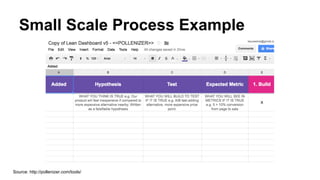 Small Scale Process Example
Source: http://pollenizer.com/tools/
 