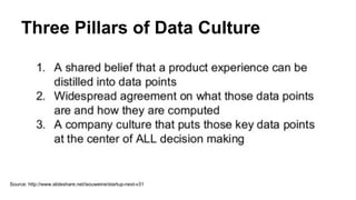 Three Pillars of Data Culture
Source: http://www.slideshare.net/isouweine/startup-next-v31
 