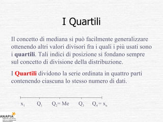 I Quartili Il concetto di mediana si può facilmente generalizzare ottenendo altri valori divisori fra i quali i più usati sono i  quartili . Tali indici di posizione si fondano sempre sul concetto di divisione della distribuzione. I  Quartili   dividono la serie ordinata in quattro parti contenendo ciascuna lo stesso numero di dati. x 1  Q 1   Q 2 = Me  Q 3   Q 4  = x n 
