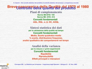 E. Cascini – Dal conrollo statistico del prodotto al controllo statistico del processo: un’esperienza concreta Convegno SIS – La Statistica per le Imprese – l’esperienza degli Operatori – Bologna 21 – 22  Nov. 2003  Breve panoramica della Qualità dal 1970 al 1980 Controllo della qualità del prodotto Piani di campionamento Norme Mil-STD- 105 Norme Mil- STD- 414 Concetti fondamentali  AQL, RQL,  α ,  β , OC, AOQL Sintesi statistica dei dati per la valutazione della qualità nel tempo Concetti fondamentali  Media, Scarto quadratco medio % scarto, distribuzione frequenza, analisi qualitativa dei comportamenti nel tempo   Analisi della varianza per le misure e i primi esperimenti  Concetti fondamentali Ripetibilità Riproducibilità Effetti principali e interazioni 2 