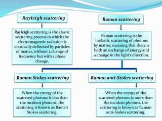 𝑹𝒂𝒚𝒍𝒆𝒊𝒈𝒉 scattering Raman scattering
Rayleigh scattering is the elastic
scattering process in which the
electromagnetic radiation is
elastically deflected by particles
of matter, without a change of
frequency but with a phase
change.
Raman scattering is the
inelastic scattering of photons
by matter, meaning that there is
both an exchange of energy and
a change in the light’s direction.
Raman Stokes scattering
When the energy of the
scattered photons is less than
the incident photons, the
scattering is known as Raman
Stokes scattering.
When the energy of the
scattered photons is more than
the incident photons, the
scattering is known as Raman
anti-Stokes scattering.
Raman anti-Stokes scattering
 