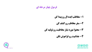 ‫ای‬ ‫مرحله‬ ‫چهار‬ ‫فرمول‬
1-‫ایده‬ ‫مخاطب‬‫ال‬‫کن‬ ‫پیدا‬ ‫رو‬
2-‫کن‬ ‫کشف‬ ‫رو‬ ‫مخاطب‬ ‫سفر‬
3-‫کن‬ ‫تولید‬ ‫رو‬ ‫مخاطبت‬ ‫نیاز‬ ‫مورد‬ ‫محتوا‬
4-‫نکن‬ ‫فراموش‬ ‫رو‬ ‫جذابیت‬
 