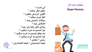 ‫آل‬ ‫ایده‬ ‫مخاطب‬
Buyer Persona
‫؟‬ ‫هست‬ ‫کی‬
‫؟‬ ‫میکنه‬ ‫فکر‬ ‫چطور‬
‫الگوی‬‫خریدش‬‫؟‬ ‫چطوره‬
‫؟‬ ‫میکنه‬ ‫خرید‬ ‫کجا‬
‫سواالت‬‫ذهنیش‬‫؟‬ ‫چیه‬
‫اهدافش‬‫؟‬ ‫چیه‬
‫های‬ ‫ویژگی‬‫رفتاریش‬‫؟‬ ‫چیه‬
‫؟‬ ‫میگیره‬ ‫خرید‬ ‫به‬ ‫تصمیم‬ ‫چرا‬
‫؟‬ ‫میگیره‬ ‫خرید‬ ‫به‬ ‫تصمیم‬ ‫موقع‬ ‫چه‬
‫؟‬ ‫میگیره‬ ‫خرید‬ ‫به‬ ‫تصمیم‬ ‫چرا‬
‫سنش‬‫؟‬ ‫شغلش‬ ‫؟‬
‫طبقه‬‫اجتماعیش‬‫طبقه‬ ‫؟‬‫اقتصادیش‬‫؟‬
 