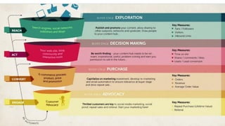 ‫اول‬ ‫جنگ‬
 