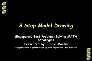 8 Step Model Drawing
Singapore’s Best Problem-Solving MATH
Strategies
Presented by – Julie Martin
Adapted from a presentation by Bob Hogan and Char Forsten
 