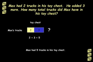 Max had 2 trucks in his toy chest. He added 3
more. How many total trucks did Max have in
his toy chest?
Max’s trucks 2 3 ?
2 + 3 = 5
Max had 5 trucks in his toy chest.
toy chest
 