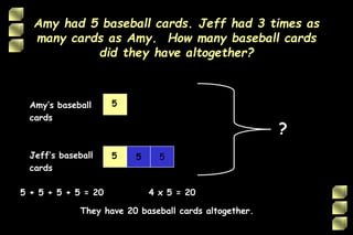 Amy had 5 baseball cards. Jeff had 3 times as
many cards as Amy. How many baseball cards
did they have altogether?
Amy’s baseball
cards
Jeff’s baseball
cards
5
5
5 5
?
5 + 5 + 5 + 5 = 20 4 x 5 = 20
They have 20 baseball cards altogether.
 