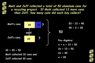 Mutt and Jeff collected a total of 52 aluminum cans for
a recycling project. If Mutt collected 12 more cans
than Jeff, how many cans did each boy collect?
Mutt’s cans
Jeff’s cans
52
12
equal
52 – 12 = 40
40 ÷ 2 = 20
20
20 ?
?
32 + 20 = 52
Mutt collected 32 cans and
Jeff collected 20 cans.
Pre-Algebra:
x + x + 12 = 52
2x + 12 = 52
2x = 40
x = 20
 