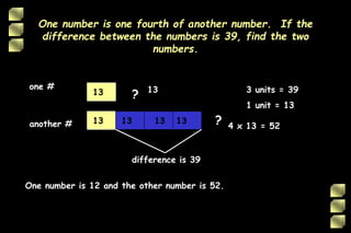 One number is one fourth of another number. If the
difference between the numbers is 39, find the two
numbers.
one #
another #
?
?
difference is 39
3 units = 39
1 unit = 13
13 13 1313
13
One number is 12 and the other number is 52.
13
4 x 13 = 52
 