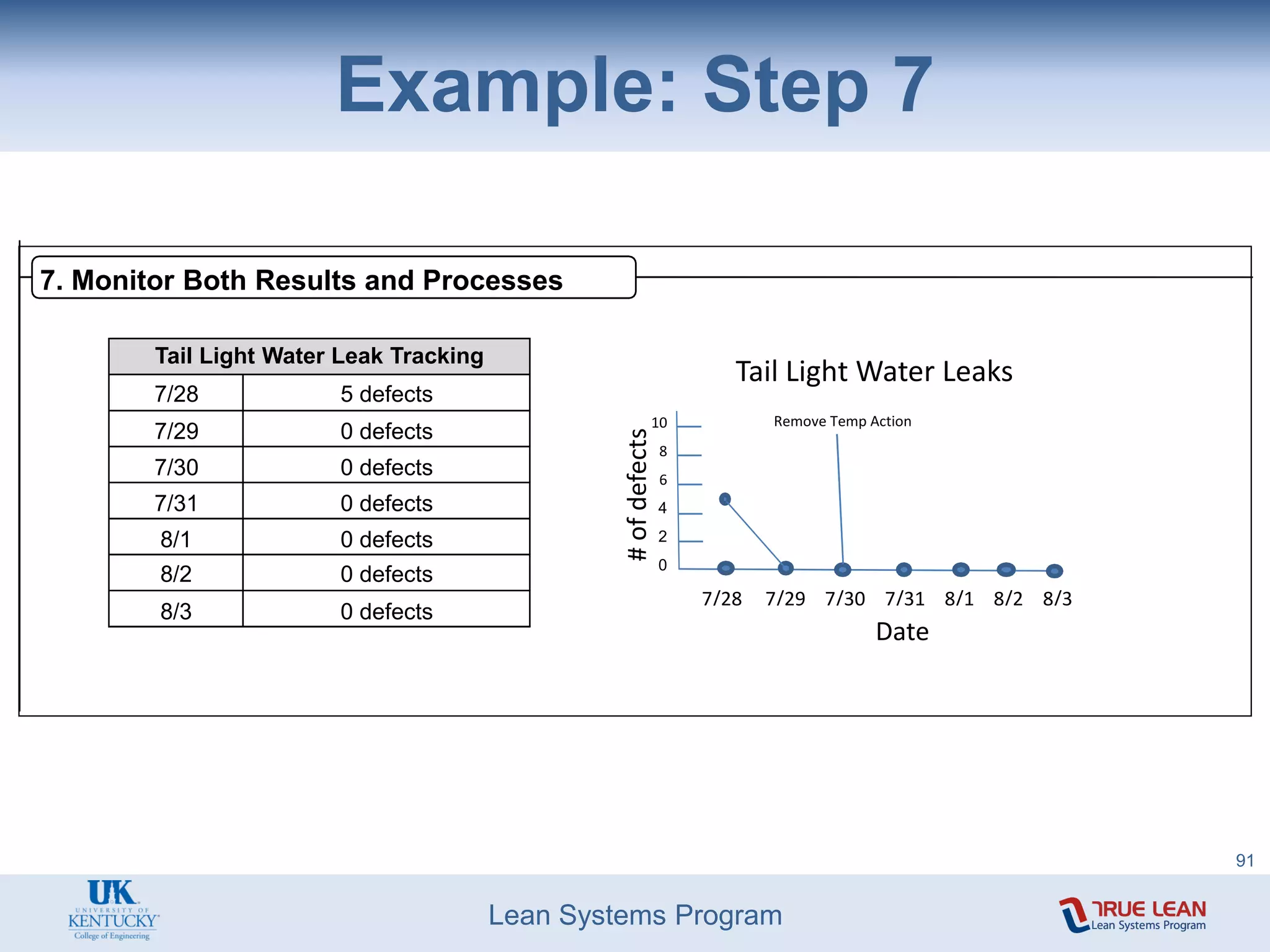 8 step Problem solving Method.pdf