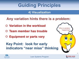 Lean Systems Program
Any variation hints there is a problem:
4) Visualization
Guiding Principles
Why is variation
happening?
Variation in the workload
Team member has trouble
Equipment or parts vary
Key Point: look for early
indicators “near miss” thinking
10
 