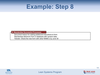 Lean Systems Program
Example: Step 8
8. Standardize Successful Processes
Document reason for adding additional instructions to form
Standardize electronic form in database with revision date
Yokoten: Share the new form with other NAMC's by June 30
100
 