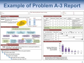 Lean Systems Program
Example of Problem A-3 Report
28
 