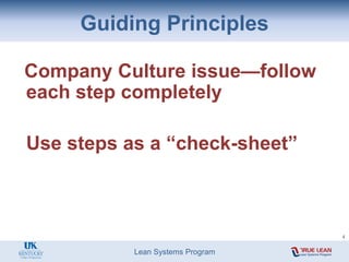 Lean Systems Program
Guiding Principles
Company Culture issue—follow
each step completely
Use steps as a “check-sheet”
4
 