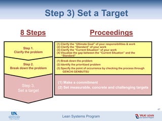 Lean Systems Program
Step 3.
Set a target
(1) Make a commitment
(2) Set measurable, concrete and challenging targets
Step 3) Set a Target
(1) Break down the problem
(2) Identify the prioritized problem
(3) Specify the point of occurrence by checking the process through
GENCHI GENBUTSU
Step 1.
Clarify the problem
Step 2.
Break down the problem
(1) Clarify the “Ultimate Goal” of your responsibilities & work
(2) Clarify the “Standard” of your work
(3) Clarify the “Current Situation” of your work
(4) Visualize the gap between the “Current Situation” and the
“Standard”
8 Steps Proceedings
47
 