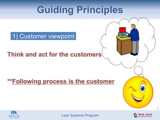 Lean Systems Program
1) Customer viewpoint
Think and act for the customers
**Following process is the customer
Guiding Principles
5
 