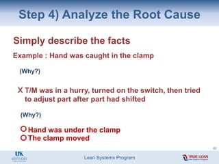 Lean Systems Program
Step 4) Analyze the Root Cause
Example : Hand was caught in the clamp
(Why?)
(Why?)
Hand was under the clamp
The clamp moved
T/M was in a hurry, turned on the switch, then tried
to adjust part after part had shifted
Simply describe the facts
62
 
