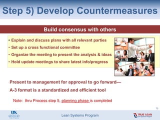 Lean Systems Program
Build consensus with others
Present to management for approval to go forward—
A-3 format is a standardized and efficient tool
• Explain and discuss plans with all relevant parties
• Set up a cross functional committee
• Organize the meeting to present the analysis & ideas
• Hold update meetings to share latest info/progress
Note: thru Process step 5, planning phase is completed
Step 5) Develop Countermeasures
73
 