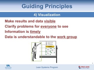Lean Systems Program
Guiding Principles
4) Visualization
Make results and data visible
Clarify problems for everyone to see
Information is timely
Data is understandable to the work group
9
 