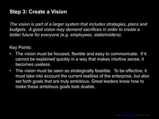 Step 3: Create a Vision
The vision is part of a larger system that includes strategies, plans and
budgets. A good vision m...