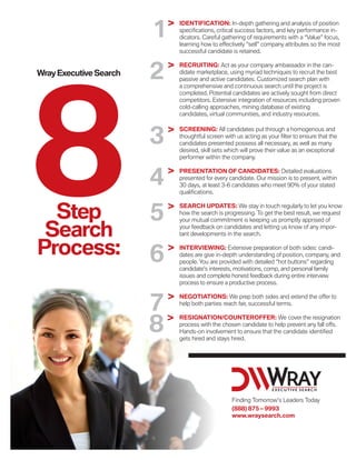 1   >   IDENTIFICATION: In-depth gathering and analysis of position
                                specifications, critical success factors, and key performance in-
                                dicators. Careful gathering of requirements with a “Value” focus,
                                learning how to effectively “sell” company attributes so the most




8
                                successful candidate is retained.



                        2   >   RECRUITING: Act as your company ambassador in the can-
Wray Executive Search           didate marketplace, using myriad techniques to recruit the best
                                passive and active candidates. Customized search plan with
                                a comprehensive and continuous search until the project is
                                completed. Potential candidates are actively sought from direct
                                competitors. Extensive integration of resources including proven
                                cold-calling approaches, mining database of existing
                                candidates, virtual communities, and industry resources.



                        3   >   SCREENING: All candidates put through a homogenous and
                                thoughtful screen with us acting as your filter to ensure that the
                                candidates presented possess all necessary, as well as many
                                desired, skill sets which will prove their value as an exceptional
                                performer within the company.



                        4   >   PRESENTATION OF CANDIDATES: Detailed evaluations
                                presented for every candidate. Our mission is to present, within
                                30 days, at least 3-6 candidates who meet 90% of your stated
                                qualifications.



  Step                  5   >   SEARCH UPDATES: We stay in touch regularly to let you know
                                how the search is progressing. To get the best result, we request


 Search
                                your mutual commitment is keeping us promptly apprised of
                                your feedback on candidates and letting us know of any impor-
                                tant developments in the search.


Process:                6   >   INTERVIEWING: Extensive preparation of both sides: candi-
                                dates are give in-depth understanding of position, company, and
                                people. You are provided with detailed “hot buttons” regarding
                                candidate’s interests, motivations, comp, and personal family
                                issues and complete honest feedback during entire interview
                                process to ensure a productive process.



                        7>  >   NEGOTIATIONS: We prep both sides and extend the offer to
                                help both parties reach fair, successful terms.



                        8
                                RESIGNATION/COUNTEROFFER: We cover the resignation
                                process with the chosen candidate to help prevent any fall offs.
                                Hands-on involvement to ensure that the candidate identified
                                gets hired and stays hired.




                                                      Finding Tomorrow’s Leaders Today
                                                      (888) 875 – 9993
                                                      www.wraysearch.com
 