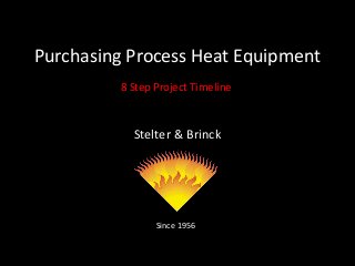 Purchasing Process Heat Equipment
8 Step Project Timeline

Stelter & Brinck

Since 1956

 