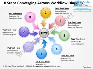8 Steps Converging Arrows Workflow Diagram
                                                  Your Text Here
                                                  Download this
       Put Text Here                      1       awesome diagram
      Download this
      awesome diagram
                                                      2         Put Text Here
                                                                Download this
                                                                awesome diagram
Your Text Here
Download this           7            TEXT
awesome diagram
                                                           3
                                                                    Your Text Here
                                                                    Download this
                                                                    awesome diagram

     Put Text Here          6
     Download this                                4
     awesome diagram
                                     5                    Put Text Here
                                                       Download this
                                                       awesome diagram
                                Your Text Here
                                Download this
                                awesome diagram                                   Your Logo
 