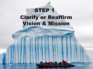 STEP 1
Clarify or Reaffirm
 Vision & Mission
 