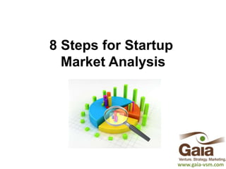 8 Steps for Startup
Market Analysis

www.gaia-vsm.com

 