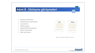 Adım 8 : Sözleşme görüşmeleri
8 adımda doğru ERP çözümü
• Kapsam belirleme
• Fazlandırma seçenekleri
• Lisanslama
• Modül yapısı
• Bakım/Destek kapsamı
• Teknik şartname
• İdari şartname
İDARİ TEKNİK
Şekil 11: Kapsamlı Sözleşme metinleri
 