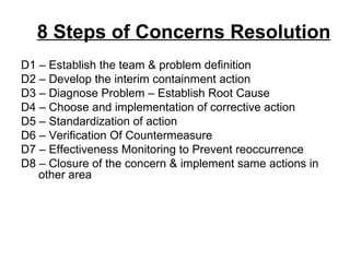 8 Steps of Concerns Resolution D1 – Establish the team & problem definition D2 – Develop the interim containment action  D3 – Diagnose Problem – Establish Root Cause D4 – Choose and implementation of corrective action D5 – Standardization of action  D6 – Verification Of Countermeasure D7 – Effectiveness Monitoring to Prevent reoccurrence  D8 – Closure of the concern & implement same actions in other area 