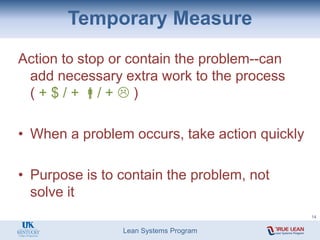 Lean Systems Program
Temporary Measure
Action to stop or contain the problem--can
add necessary extra work to the process
( + $ / + / +  )
• When a problem occurs, take action quickly
• Purpose is to contain the problem, not
solve it
14
 