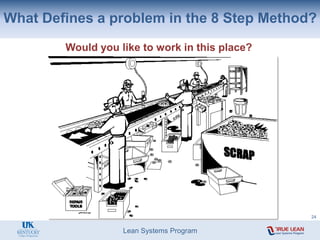 Lean Systems Program
Would you like to work in this place?
What Defines a problem in the 8 Step Method?
24
 