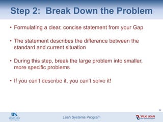 Lean Systems Program
Step 2: Break Down the Problem
• Formulating a clear, concise statement from your Gap
• The statement describes the difference between the
standard and current situation
• During this step, break the large problem into smaller,
more specific problems
• If you can’t describe it, you can’t solve it!
36
 