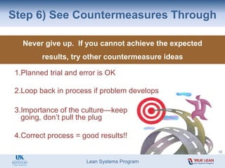 Lean Systems Program
Step 6) See Countermeasures Through
Never give up. If you cannot achieve the expected
results, try other countermeasure ideas
82
1.Planned trial and error is OK
2.Loop back in process if problem develops
3.Importance of the culture—keep
going, don’t pull the plug
4.Correct process = good results!!
 