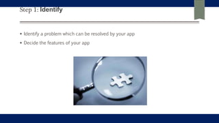 Step 1: Identify
 Identify a problem which can be resolved by your app
 Decide the features of your app
 