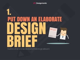Put down an
elaborate design
brief.
Outline what is to
be done and how t
o go about it.
 