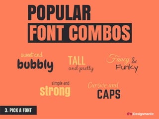 Popular Font Combos
 