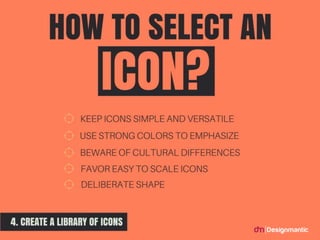 How to select an icon?
 