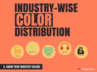 Industry-wise color distribution
 